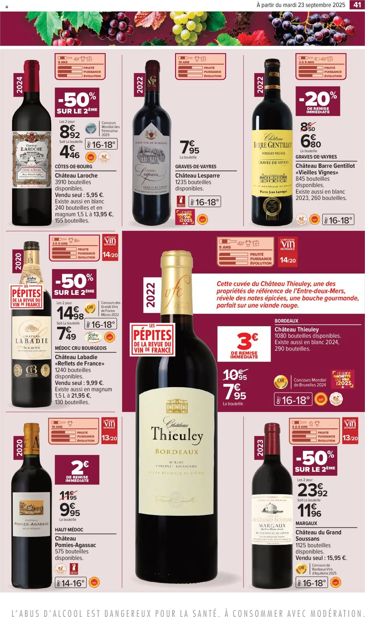  | Page: 45 | Produits: Viande, Vin