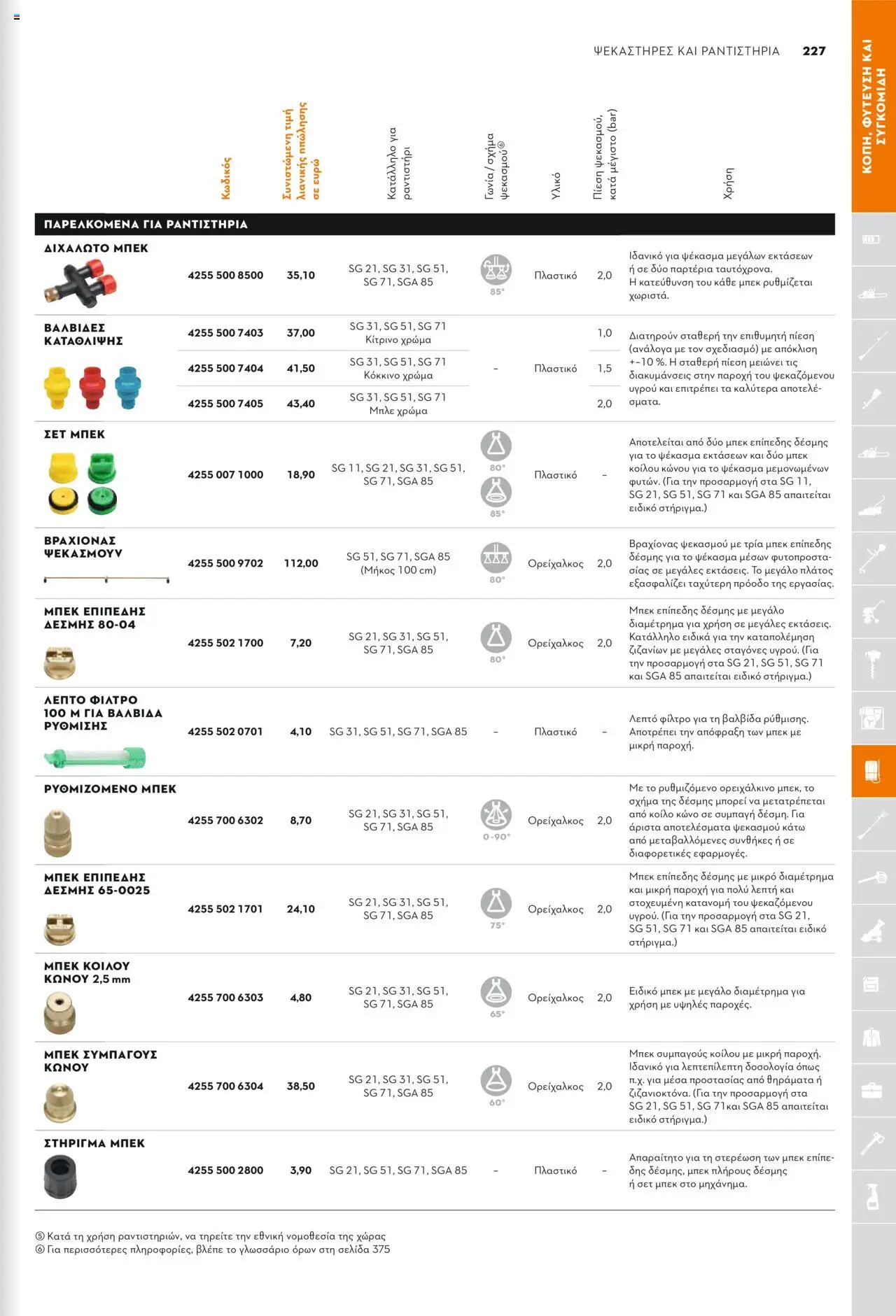 Stihl Κατάλογος 2025 – σε ισχύ από 13.01.2025 | Σελίδα: 227