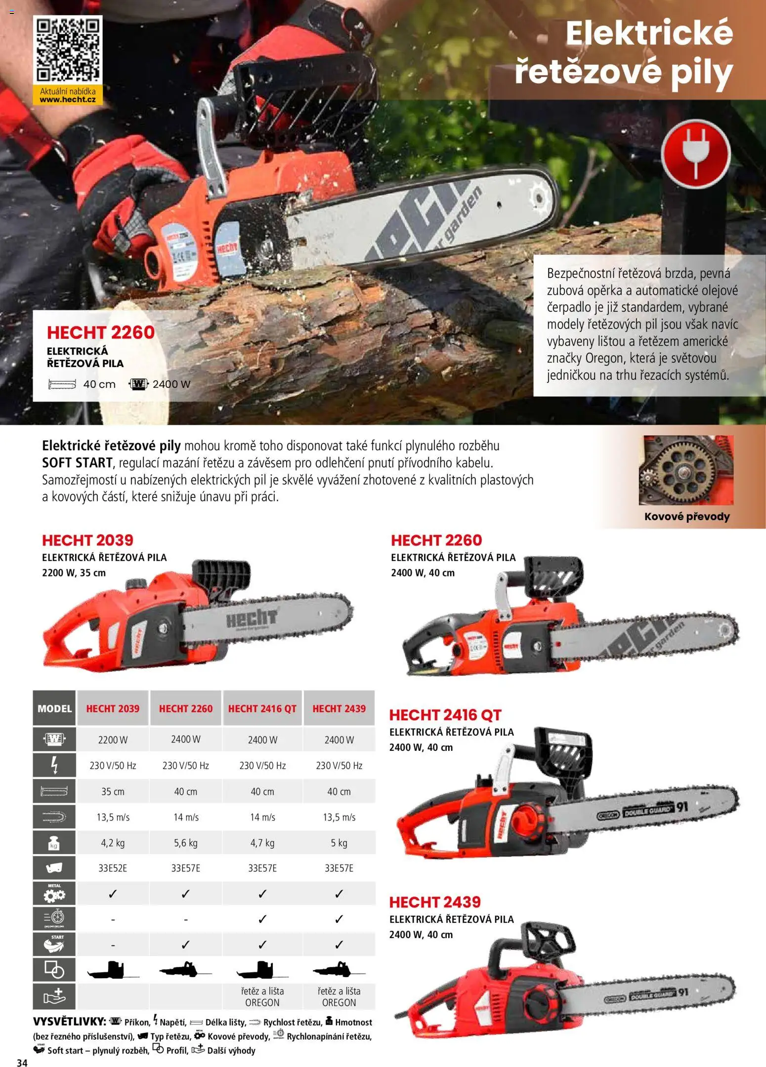 Hecht katalog - Jaro - léto 2026 od 19.02.2026 | Strana: 34 | Produkty: Hecht, Modely, Čerpadlo, Pila