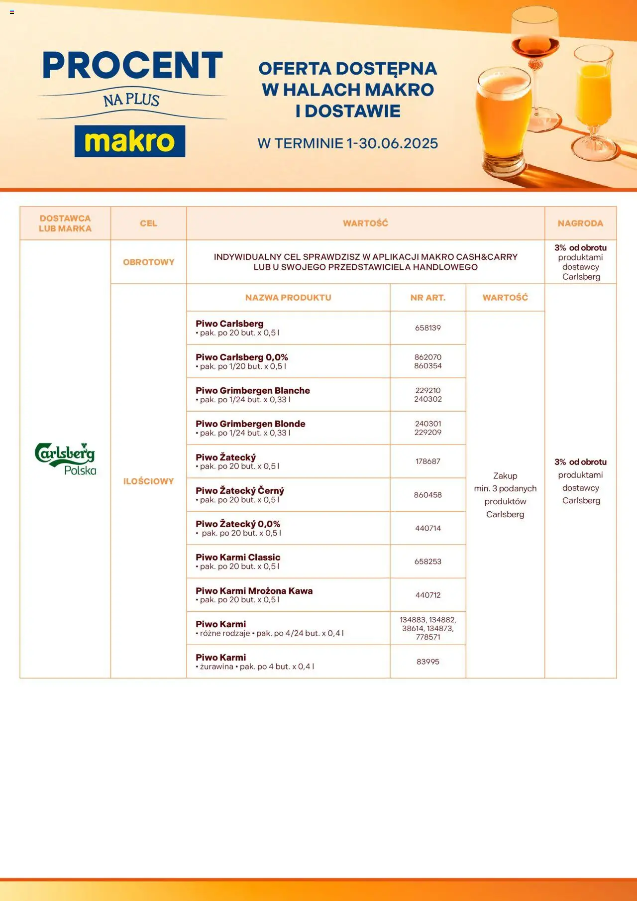 Makro Gazetka - Procent na Plus od 01.06.2025 | Strona: 4 | Produkty: Piwo grimbergen, Żurawina, Piwo Carlsberg, Kawa