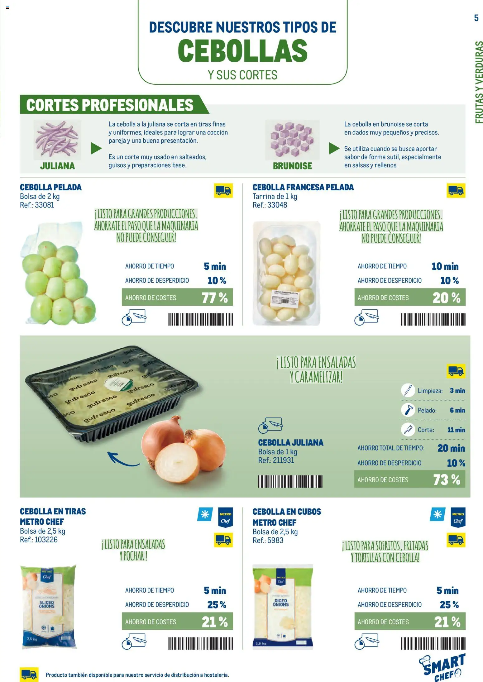 Makro - Smart Chef Centro │ válido desde el 03.02.2026 | Página: 5 | Productos: Παγωμένο τσάι, Bolsa