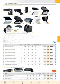 Rexel - Prévisualisation de Rexel Brochure Éclairage valide à partir de 01.12.2025 | Page: 105 | Produits: Téléphone, Batterie, Projecteur, Panneau solaire