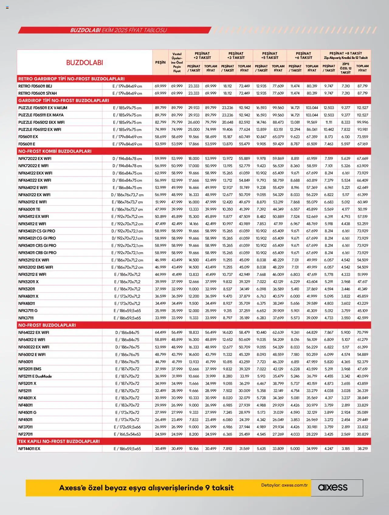 Vestel Katalog - 17.10.2025 tarihinden itibaren geçerlidir | Sayfa: 21 | Ürünler: Gardırop, Buzdolabı