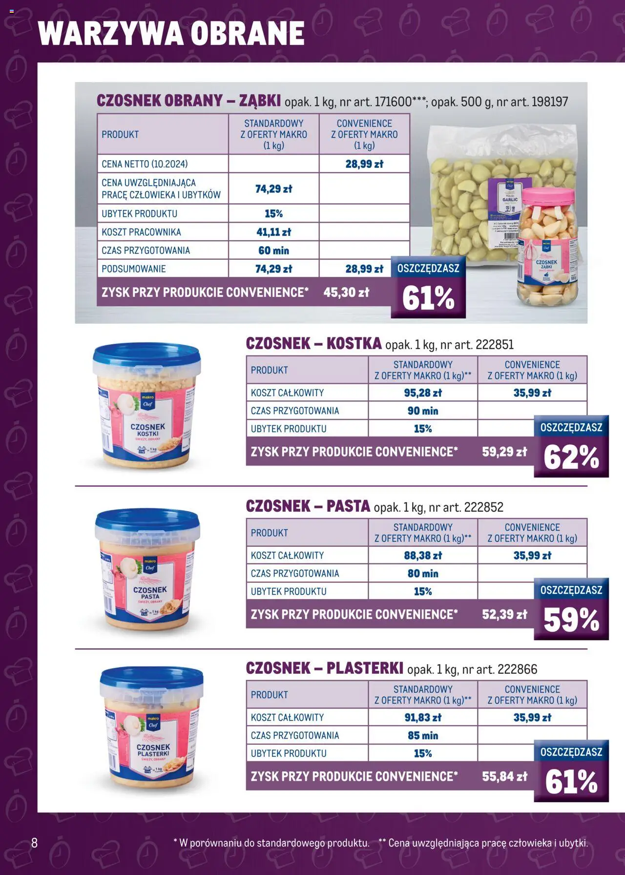 Makro Gazetka - Smart Chef od 12.02.2025 | Strona: 10 | Produkty: Warzywa