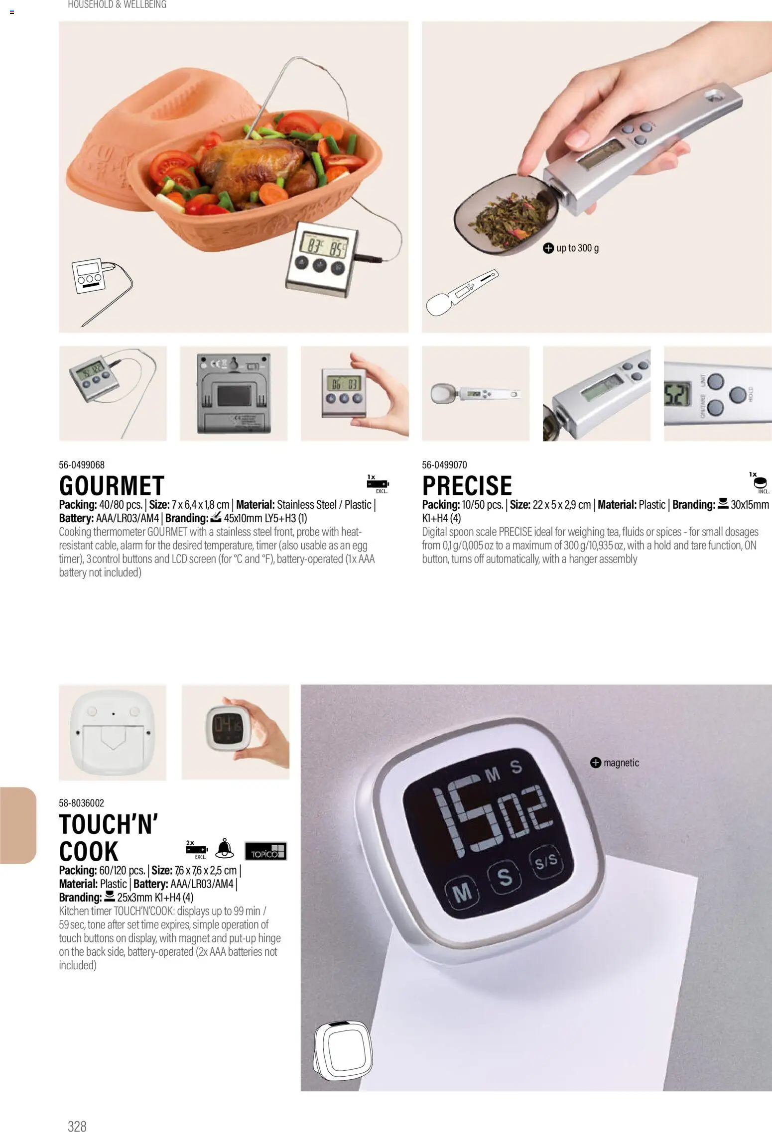 Sapo Giveaways Promotion tops – σε ισχύ από 14.01.2026 | Σελίδα: 328