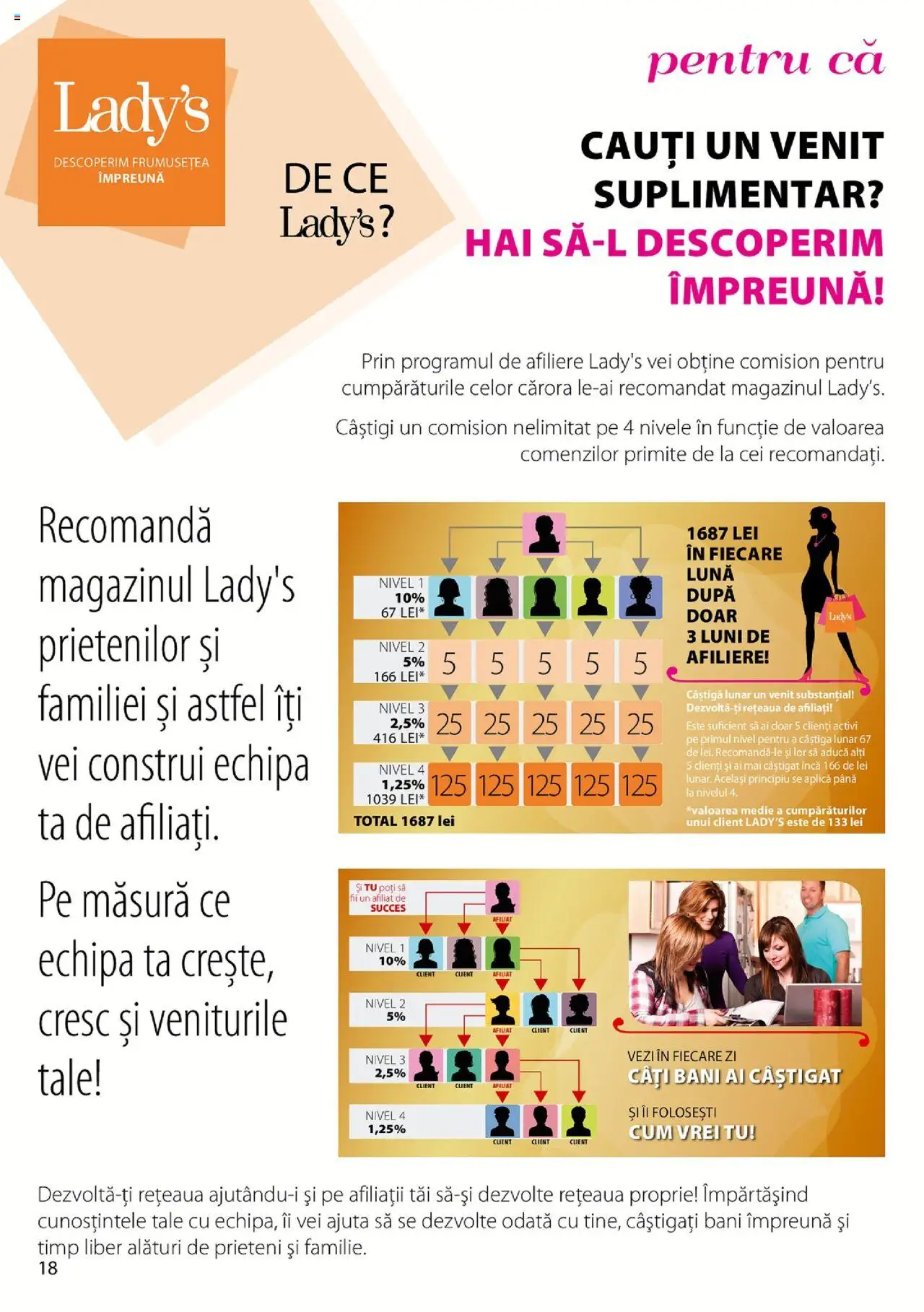 Lady’s catalog - Manual – valabil de la 17.04.2020 | Pagină: 18