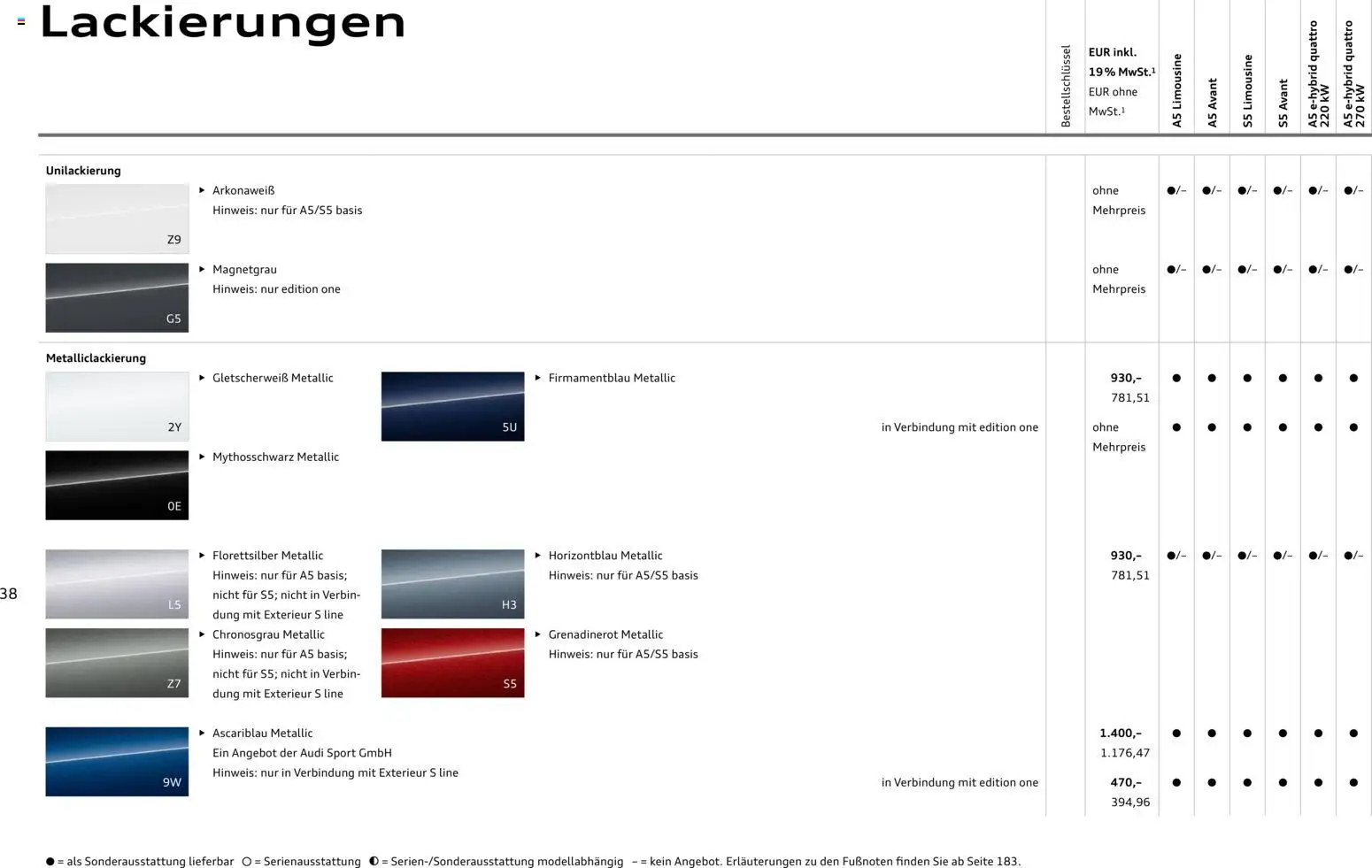 Audi A5 – gültig ab 28.10.2025 | Seite: 38 | Produkte: Soundsystem, Smartphone
