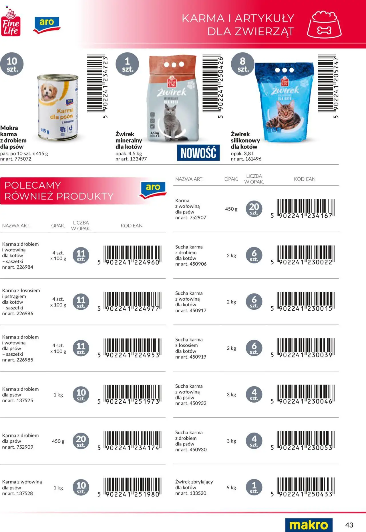 Makro Gazetka - Katalog marek własnych dla właścicieli sklepów od 18.04.2024 | Strona: 43 | Produkty: Wołowina