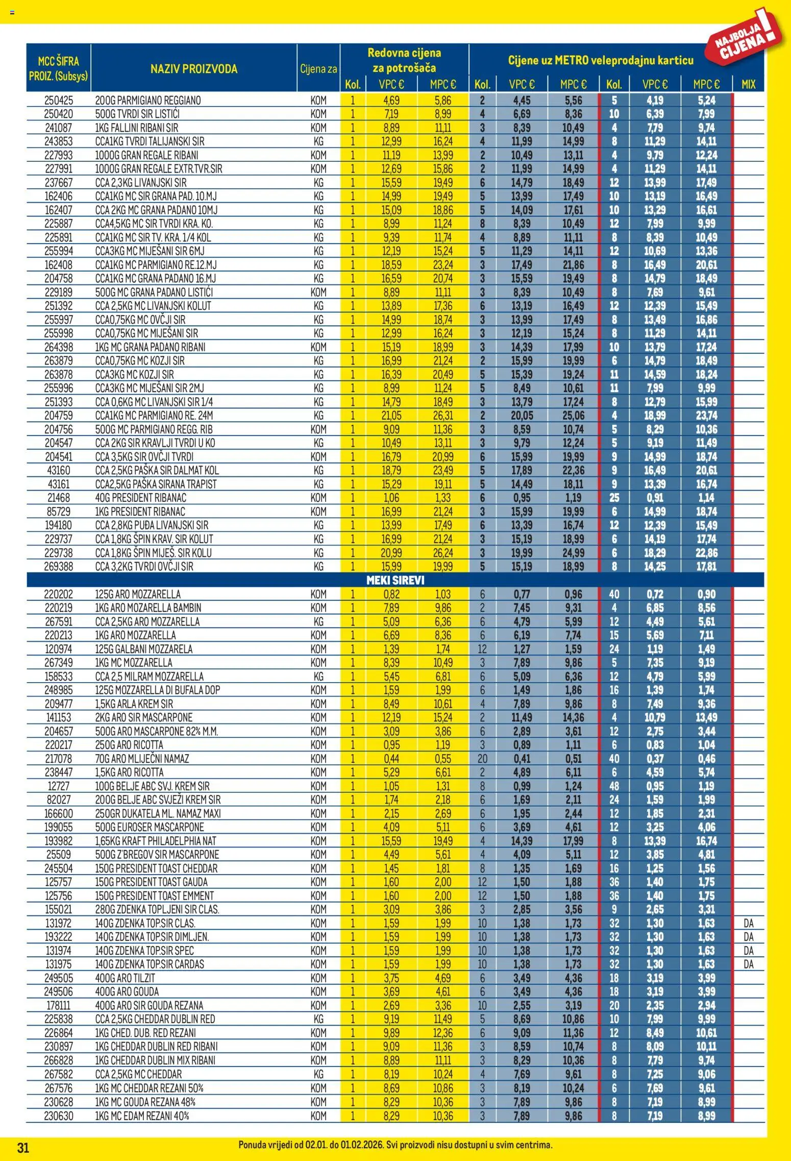 Metro katalog | vrijedi od 02.01.2026 | Stranica: 31 | Proizvodi: Grana Padano, Mascarpone, Trapist, Toast
