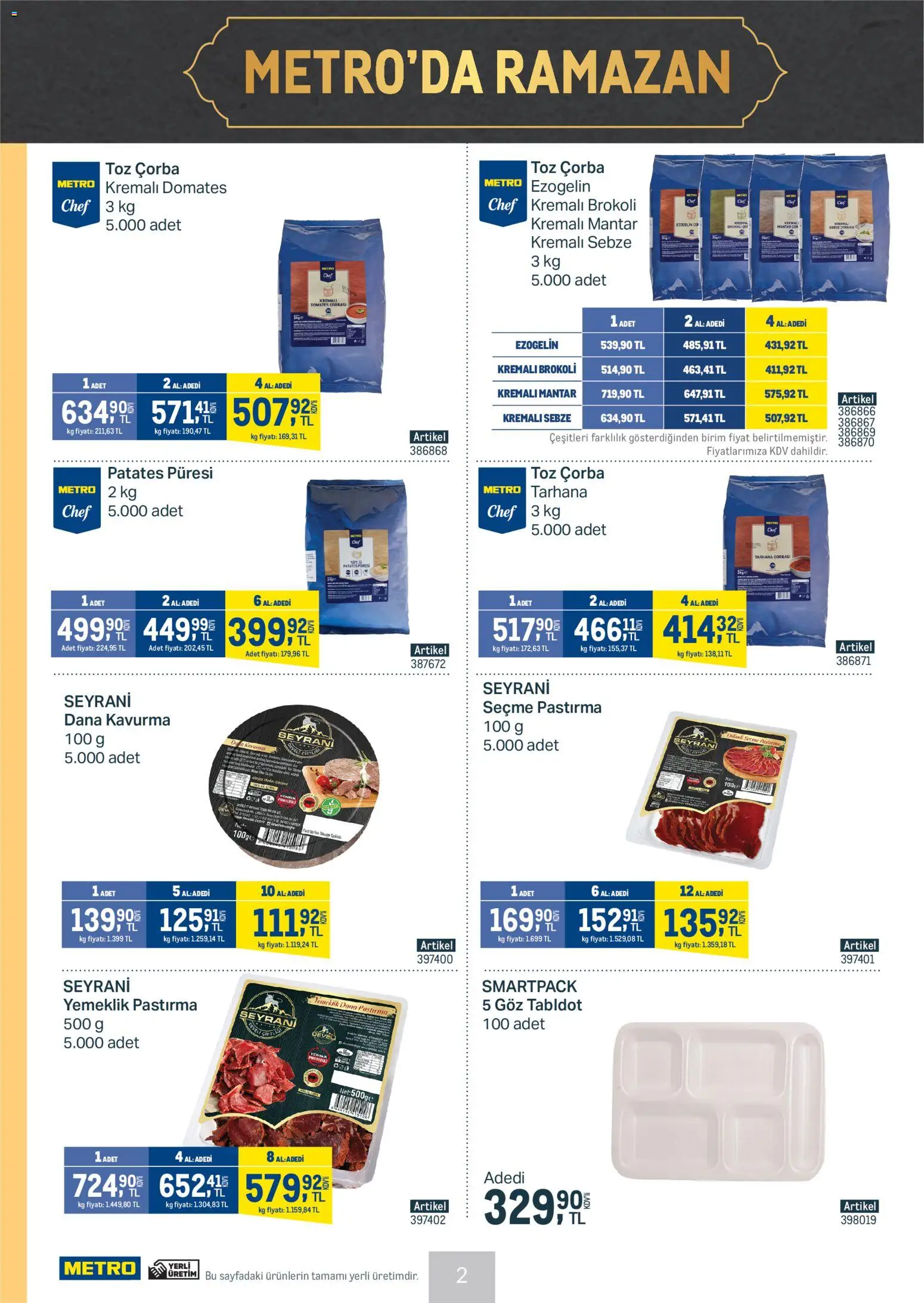 Metro - Et & Tavuk & Köfte Restoranları - 11.03.2026 tarihinden itibaren geçerlidir | Sayfa: 2