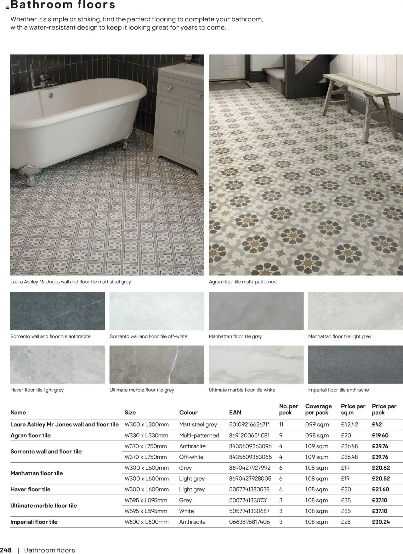  | Page: 248 | Products: Floor