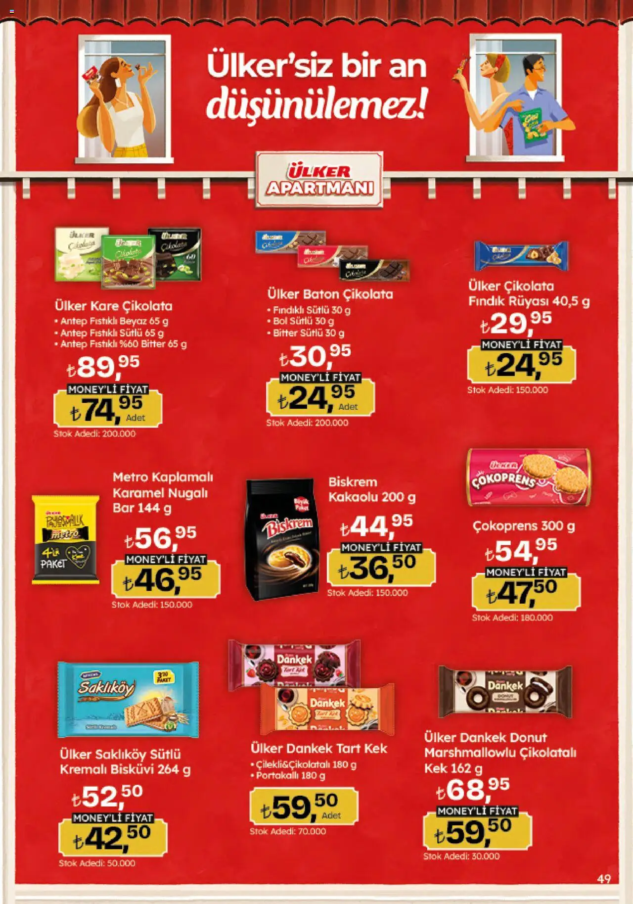 Migros Katalog - 5M Migroskop Dijital - 07.08.2025 tarihinden itibaren geçerlidir | Sayfa: 49 | Ürünler: Çikolata, Fındık, Bisküvi
