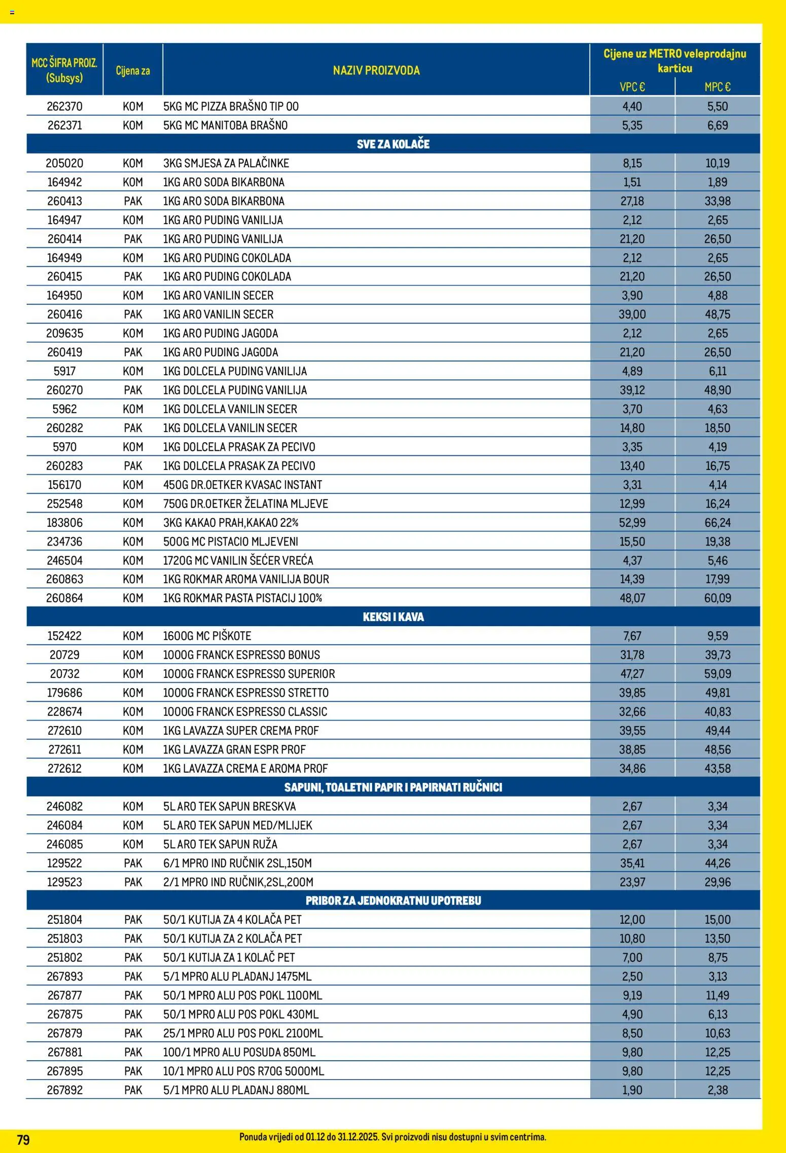 Metro katalog | vrijedi od 01.12.2025 | Stranica: 79 | Proizvodi: Kutija, Papirnati ručnici, Brašno, Breskva