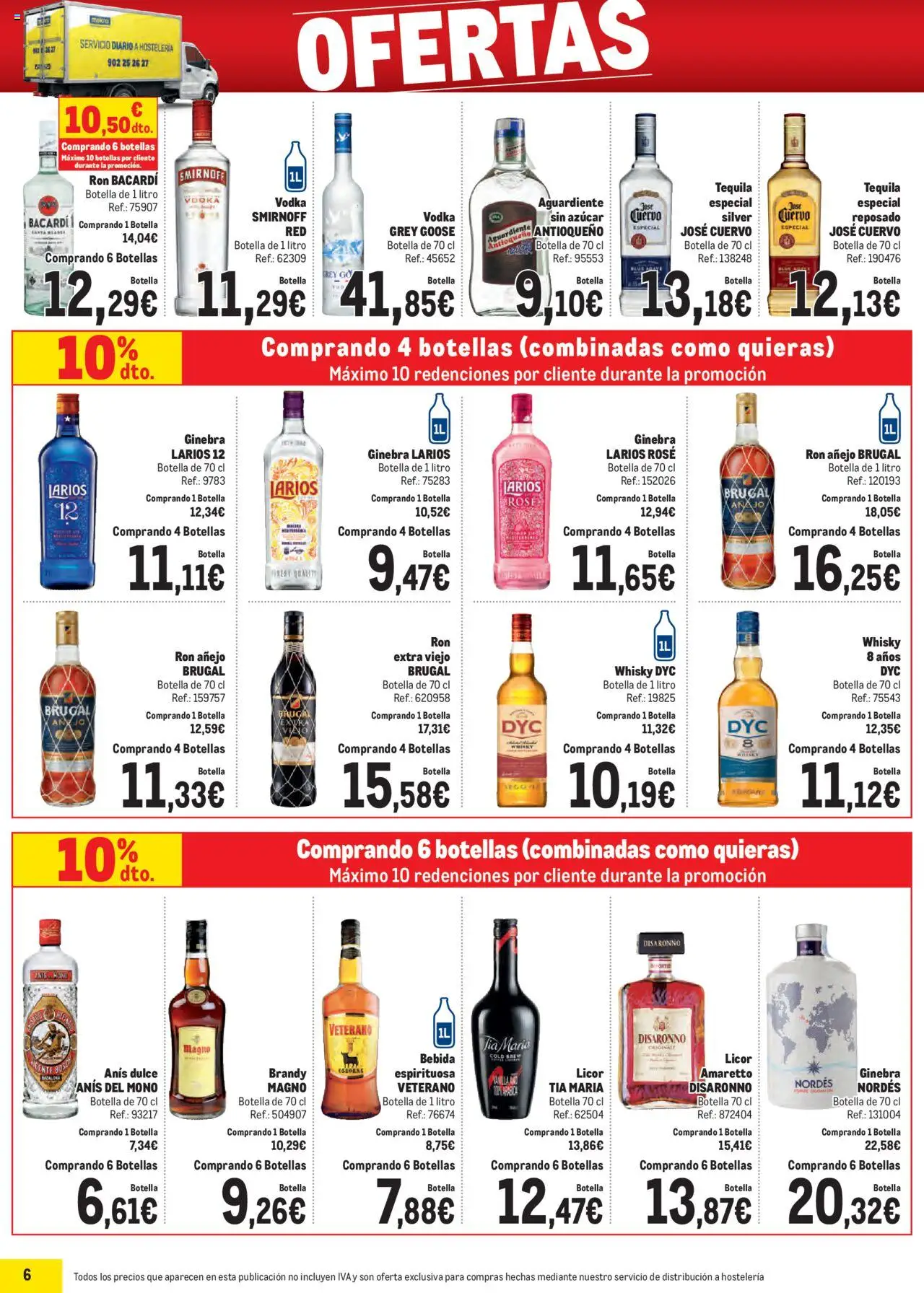 Makro - Ofertas Sur │ válido desde el 06.10.2025 | Página: 6 | Productos: Licor, Ginebra, Ψωμί ολικής άλεσης, Μαύρο πιπέρι