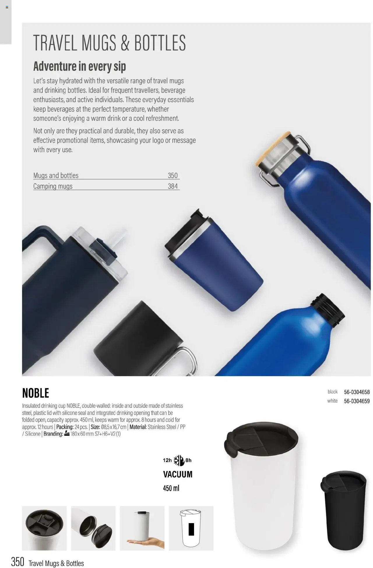 Sapo Giveaways Promotion tops – σε ισχύ από 15.05.2024 | Σελίδα: 350