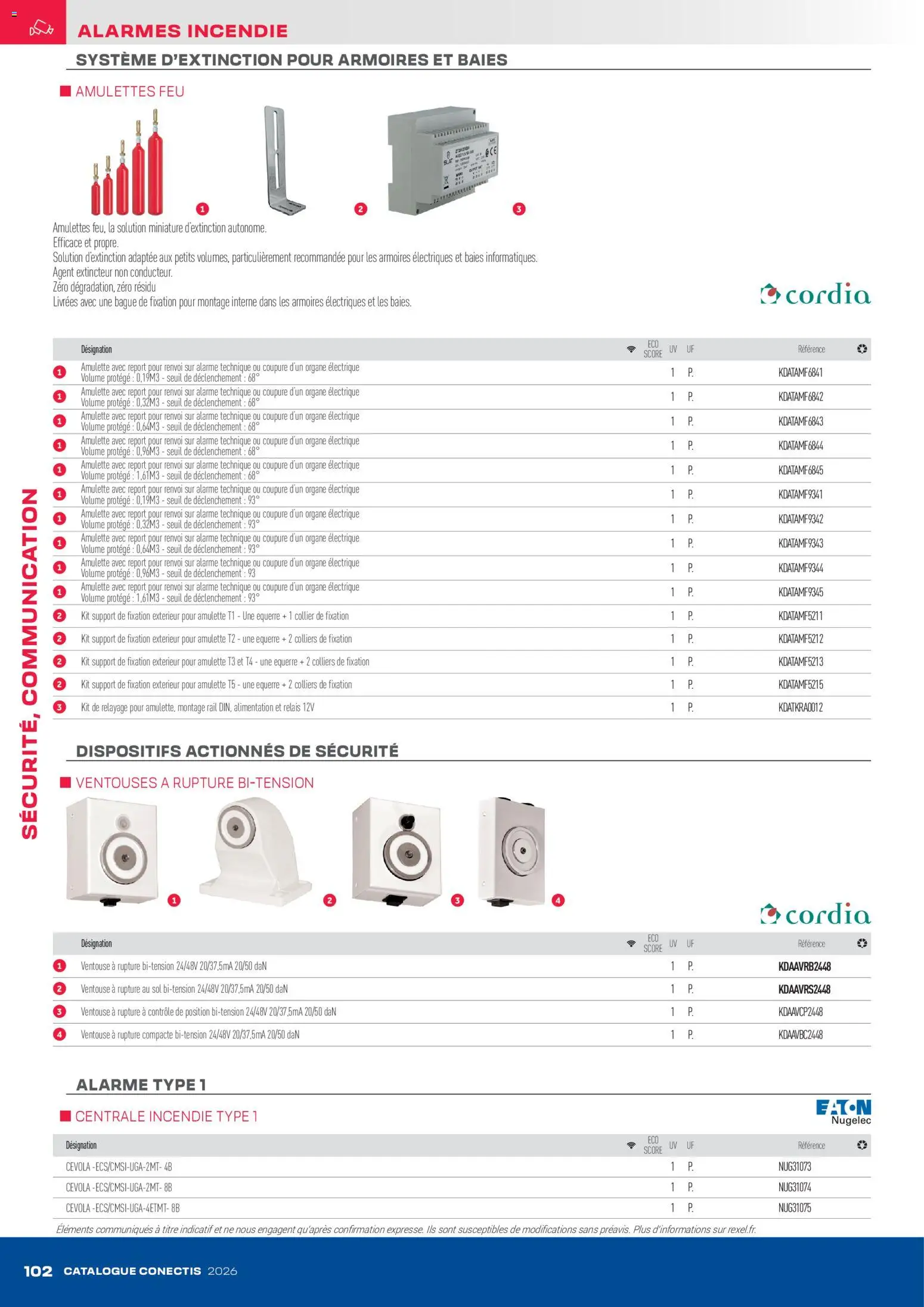 {H1} | Page: 102 | Produits: Extincteur, Collier, Bague