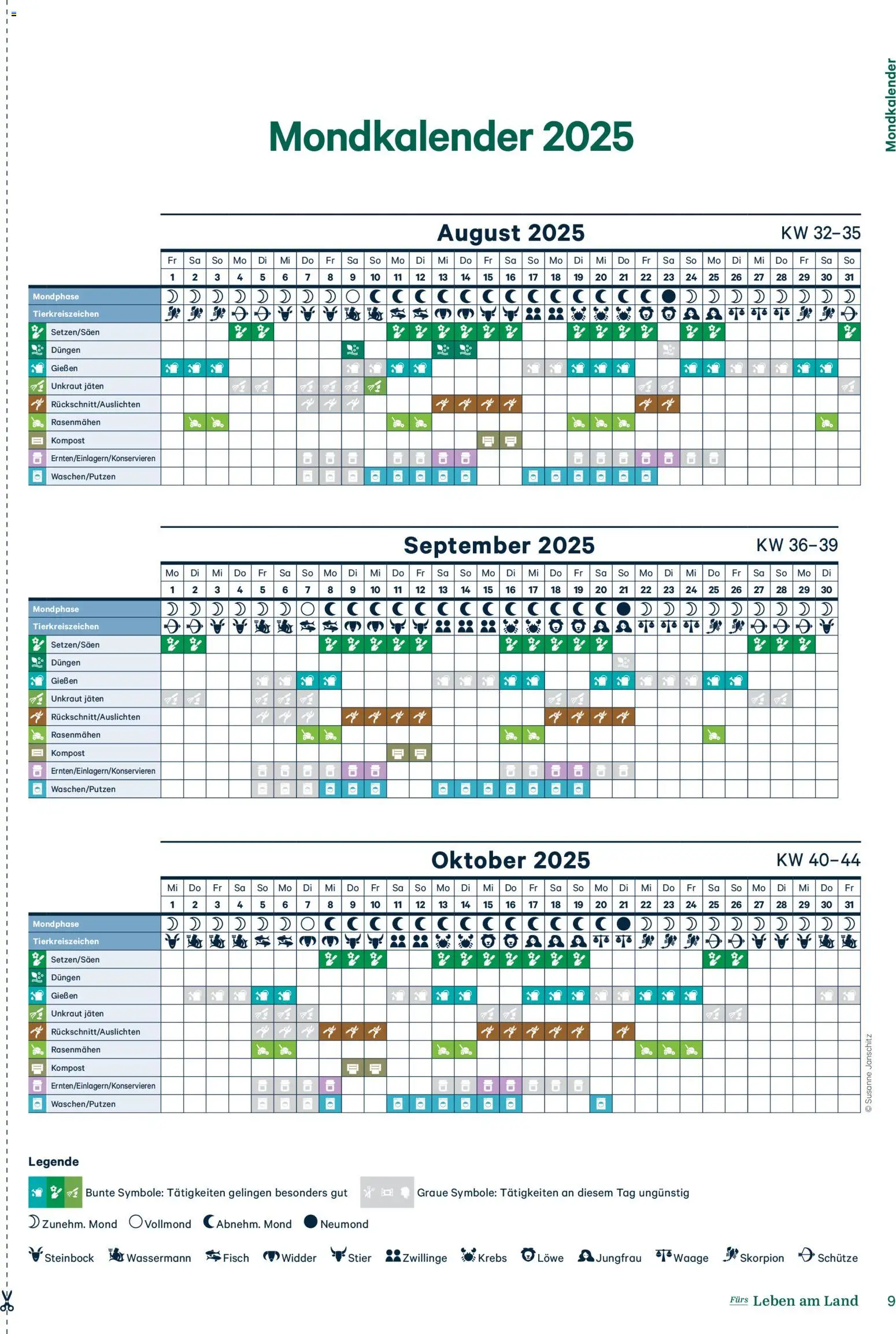 Lagerhaus Fürs Leben am Land gültig ab 01.11.2025 | Seite: 9
