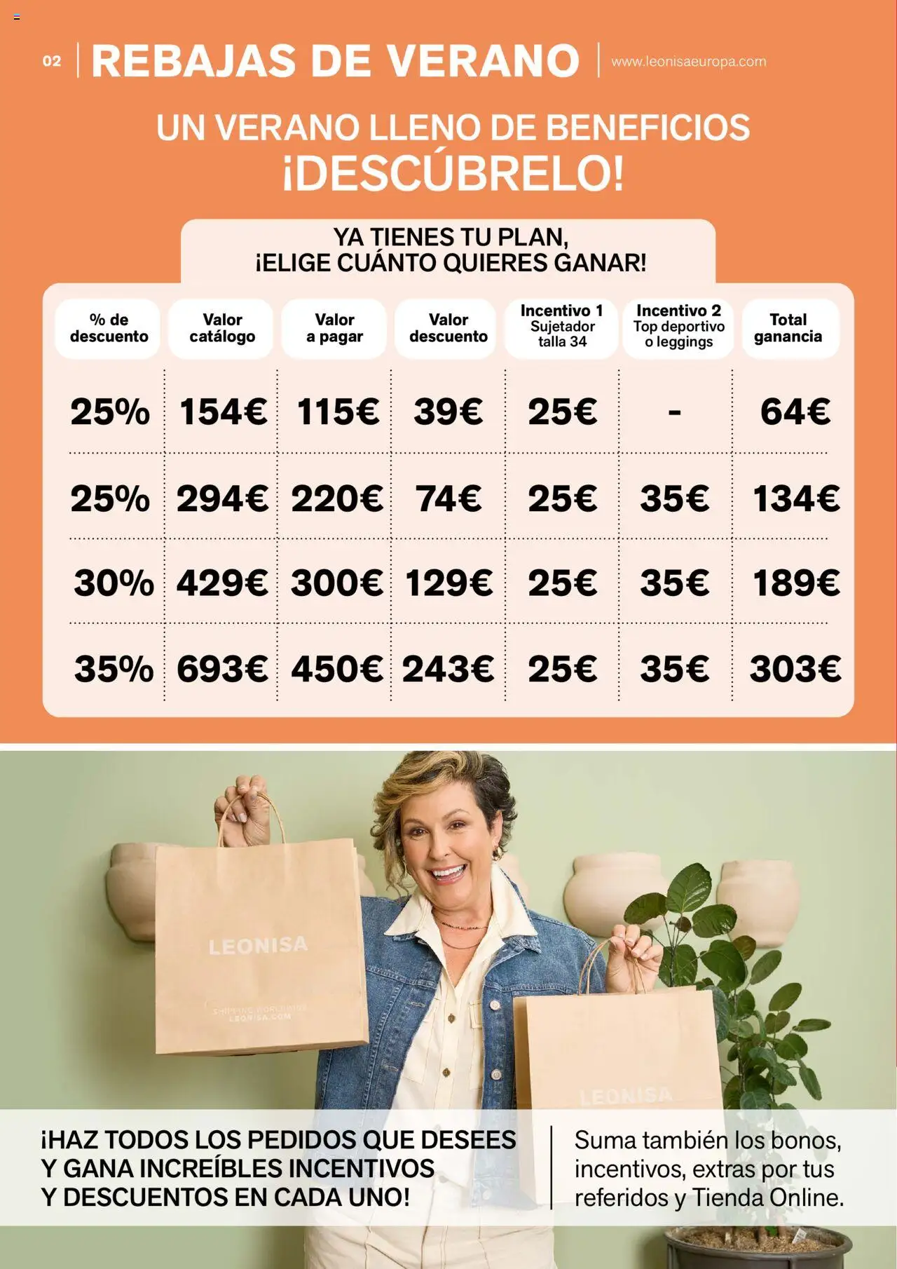 Leonisa folleto │ válido desde el 01.08.2025 | Página: 2