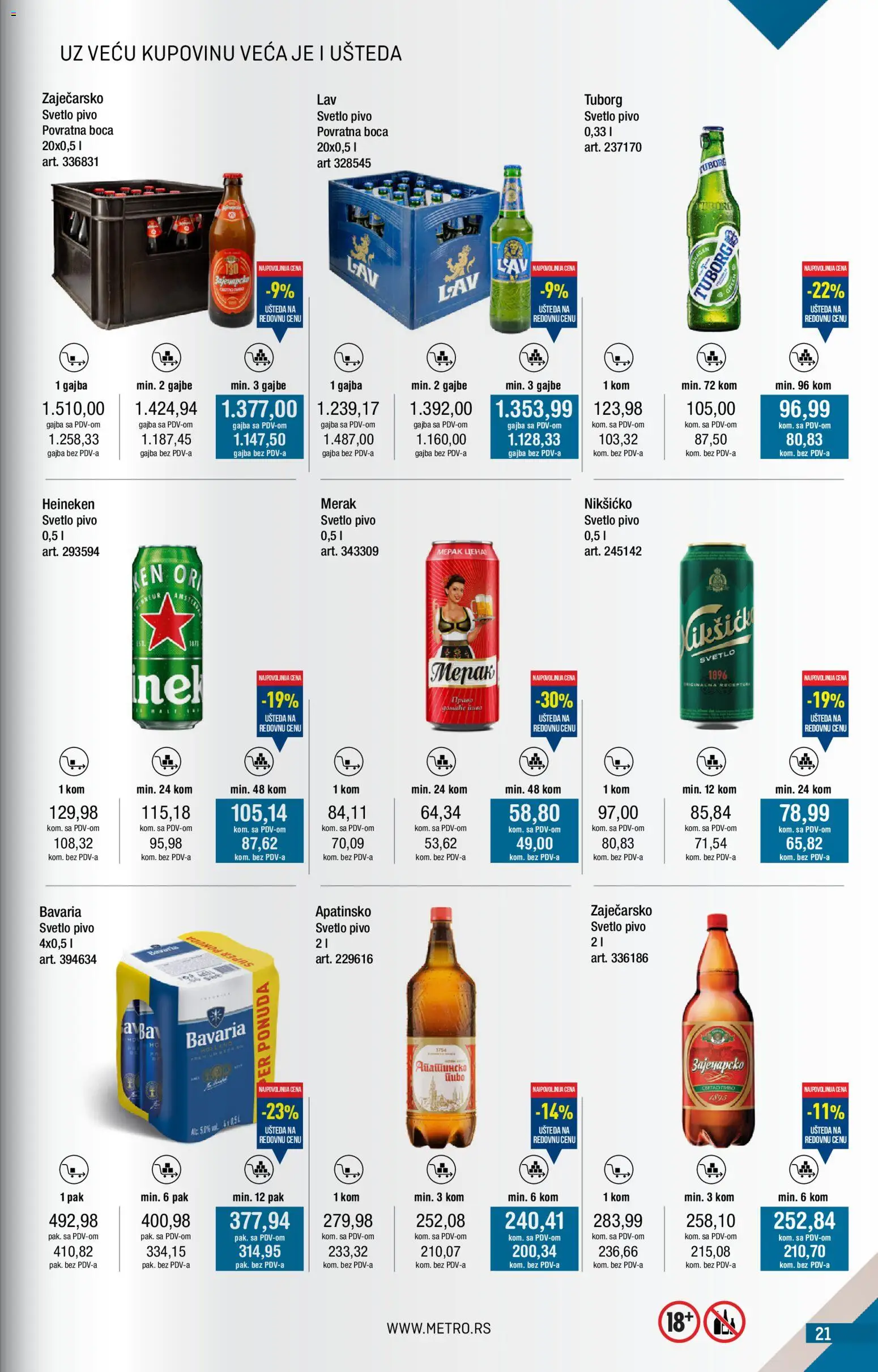 Metro katalog - važi od 01.11.2025 | Strana: 21 | Proizvode: Heineken, Tuborg, Pivo
