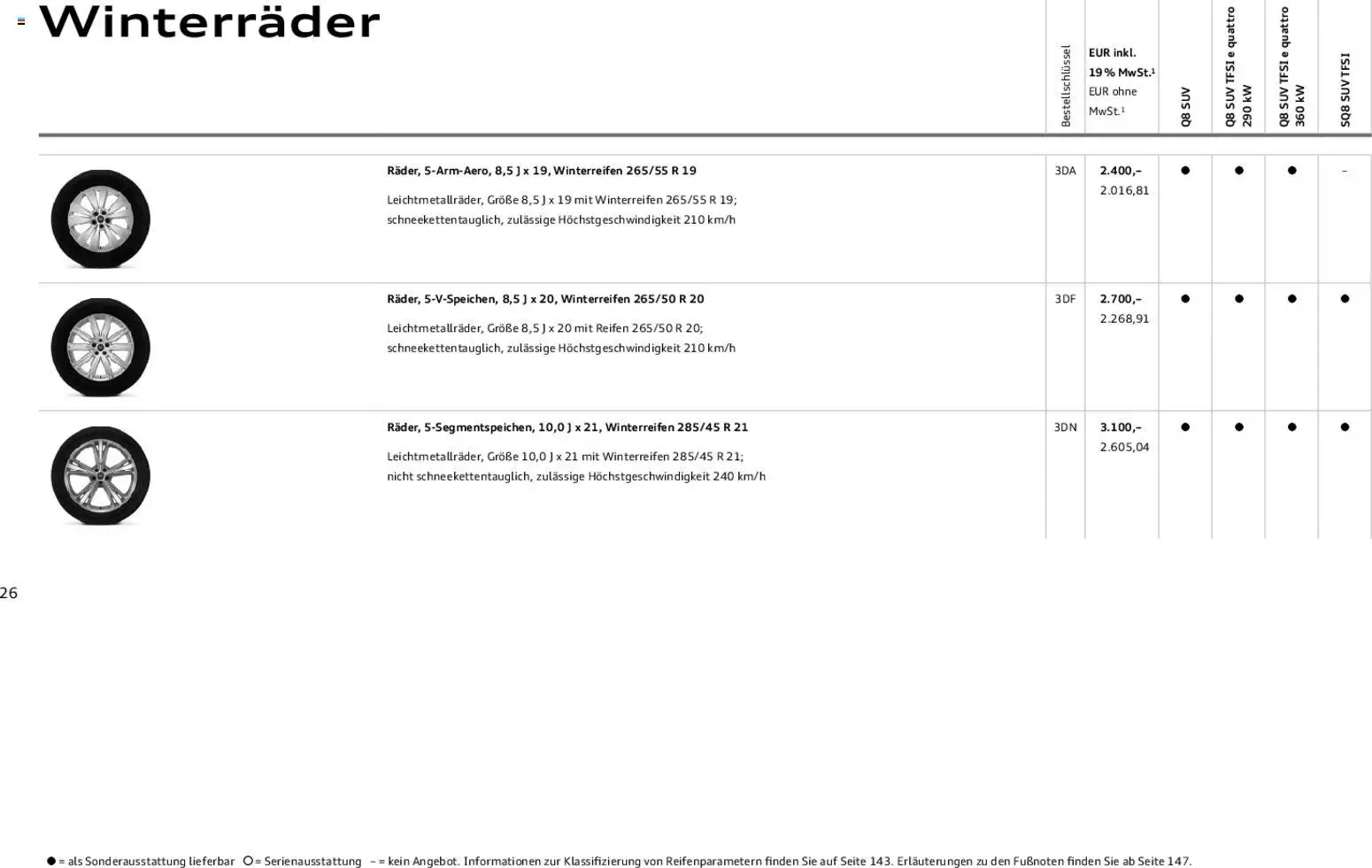 Audi Q8 – gültig ab 06.11.2025 | Seite: 26