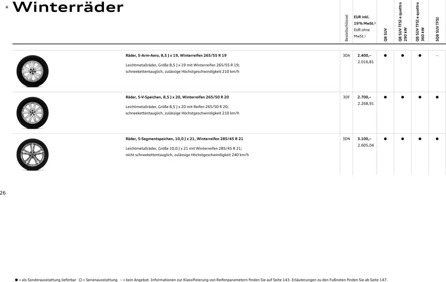 Audi Q8 – gültig ab 06.11.2025 | Seite: 26