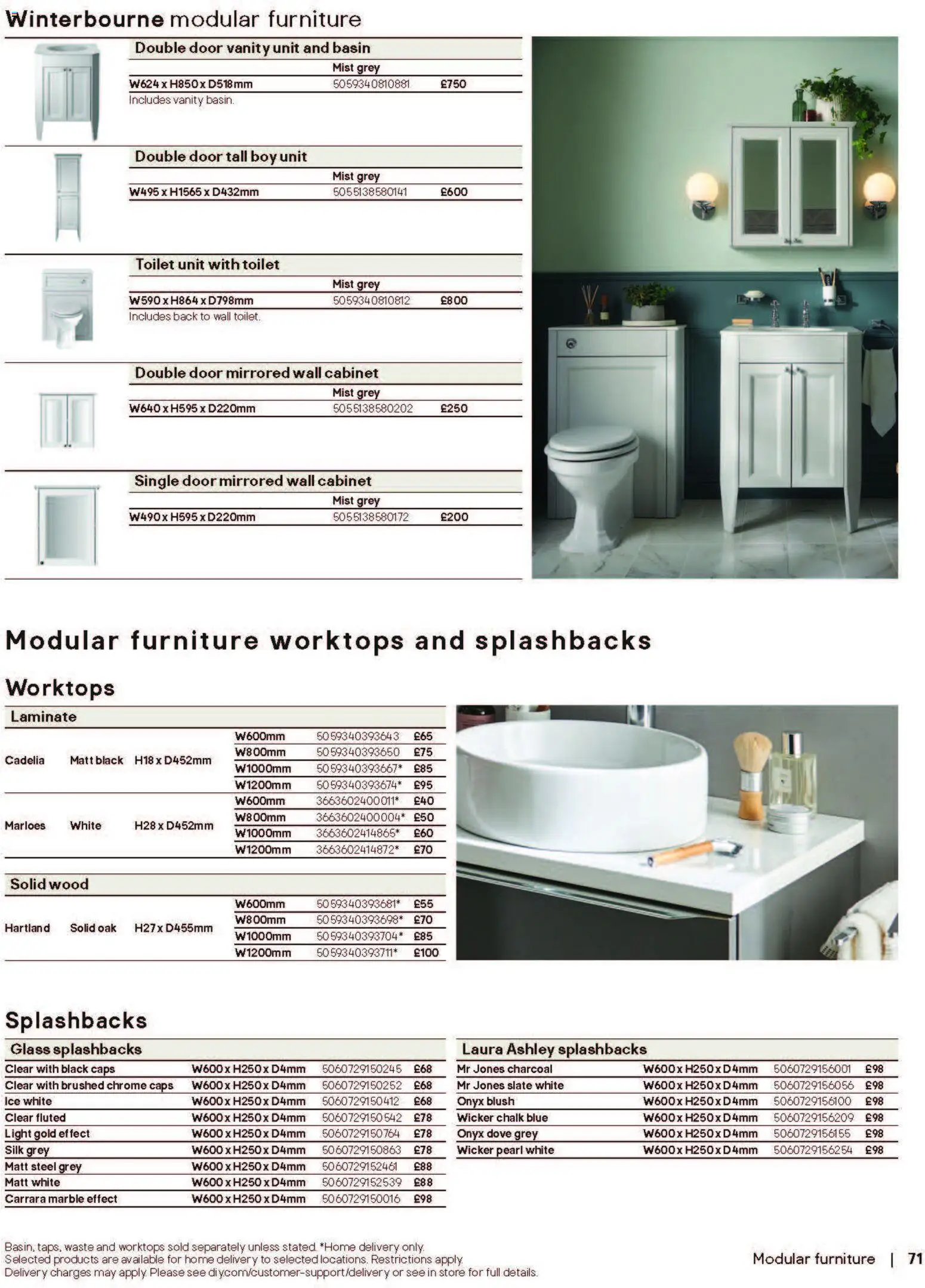 {H1} | Page: 71 | Products: Toilet, Door, Cabinet, Wall cabinet