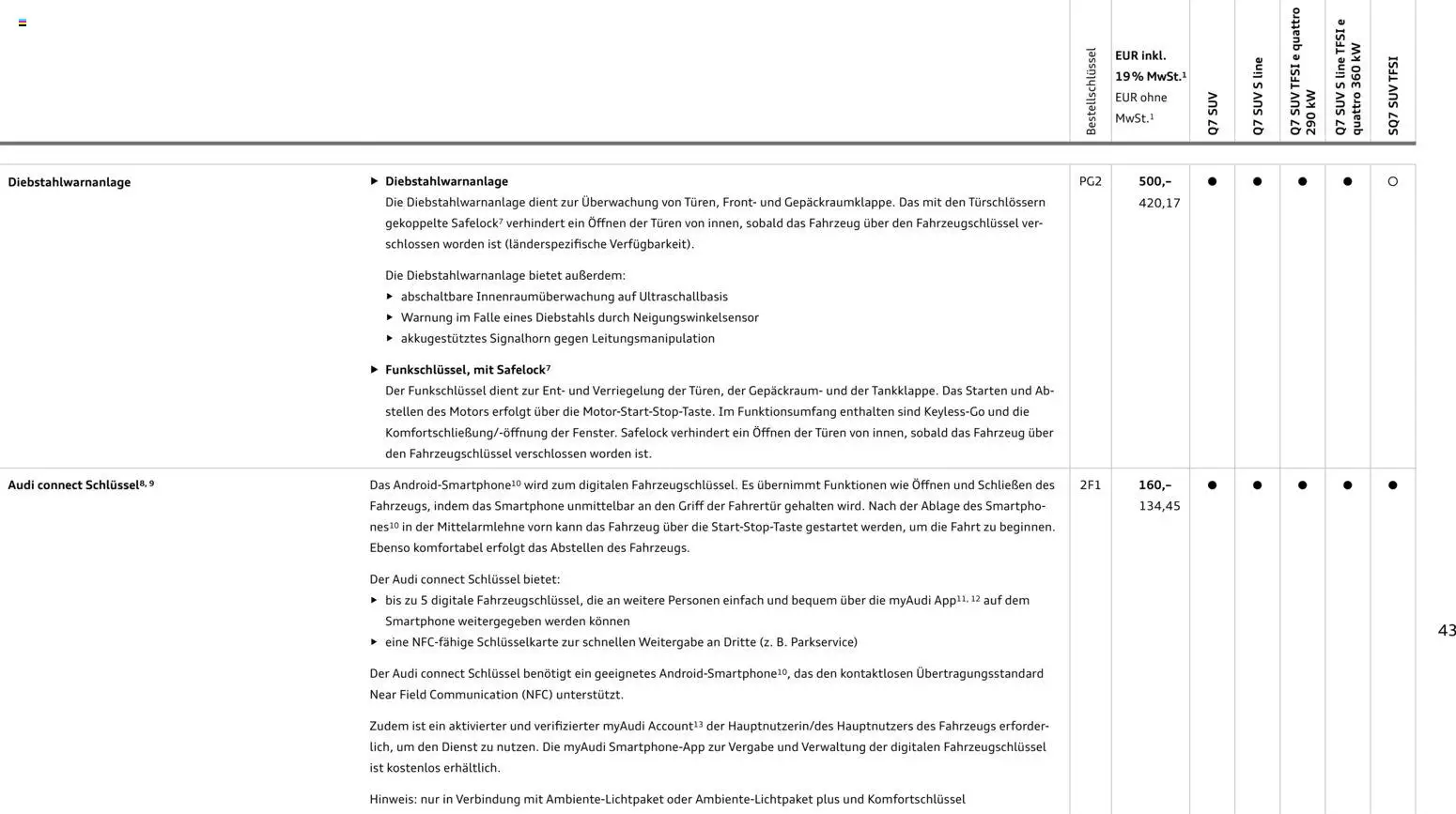 Audi Q7 – gültig ab 28.10.2025 | Seite: 43 | Produkte: Smartphone
