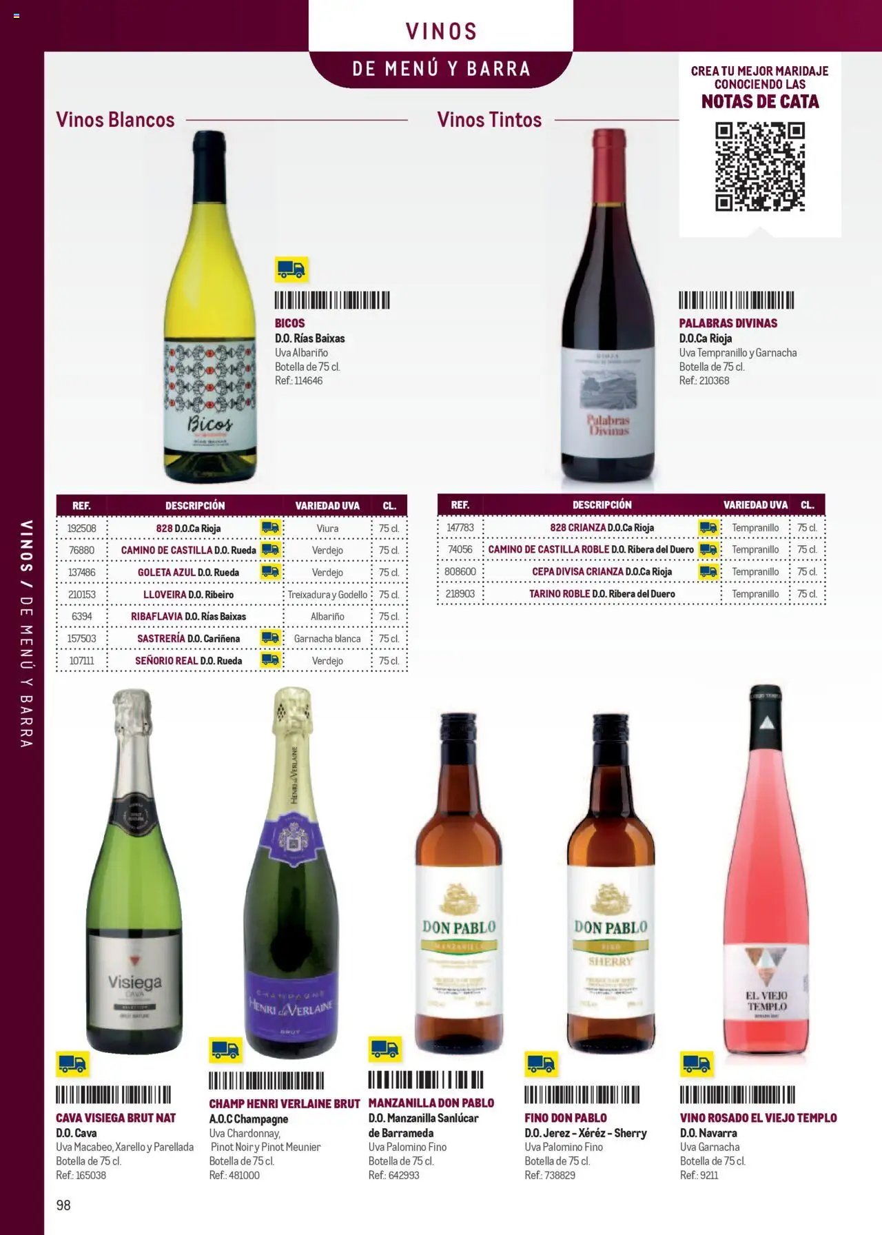 Makro - Especia Carta Prat │ válido desde el 08.04.2025 | Página: 98 | Productos: Vino rosado, Vino