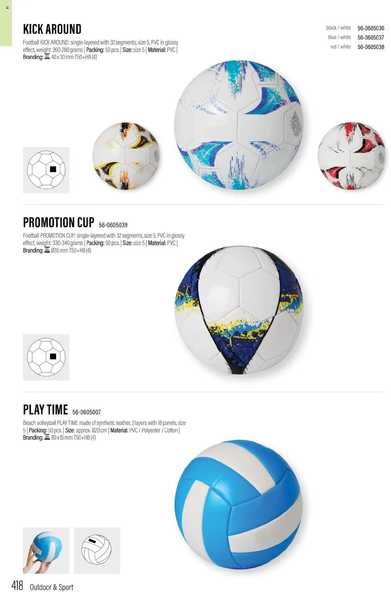Sapo Giveaways Promotion tops – σε ισχύ από 15.05.2024 | Σελίδα: 418