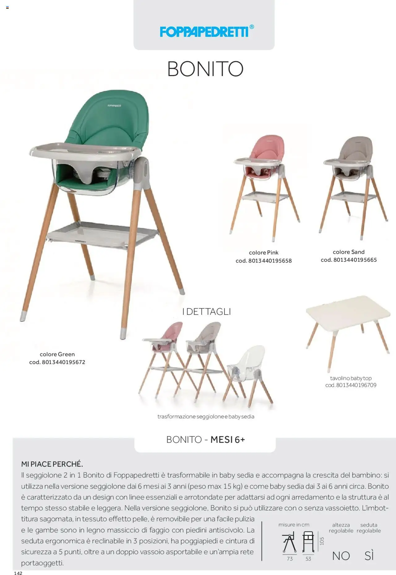 Volantino Prenatal del 01.01.2025 | Pagina: 29 | Prodotti: Tavolino, Poggiapiedi, Cintura, Vassoio