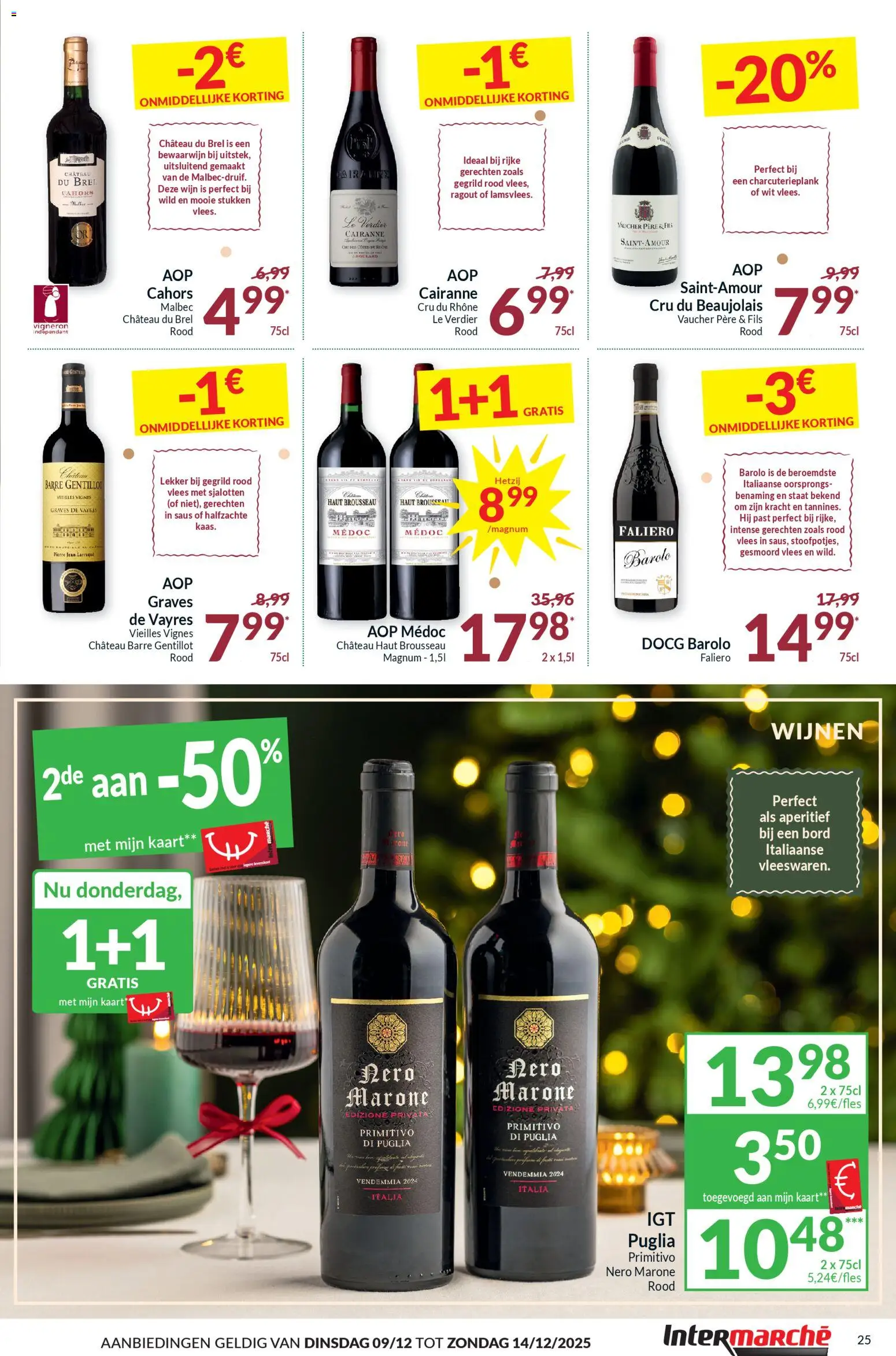 {H1} | Pagina: 25 | Producten: Wijn, Sós kalács, Kaart, Bord