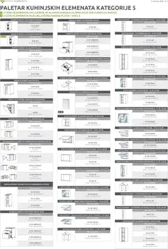Jela katalog - pregled Jela kataloga - važi od 15.12.2025 | Strana: 100 | Proizvode: Polica, Radna ploča