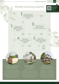 Dehner - Kreative Gartentechnik ab 01.02.2025 gültig | Seite: 65 | Produkte: Hochbeet