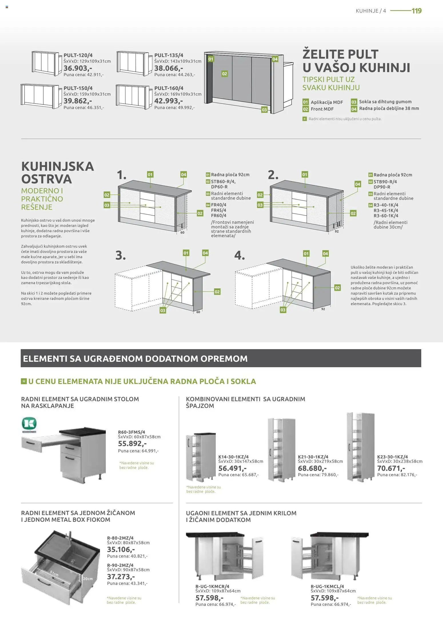 Jela katalog - važi od 06.04.2026 | Strana: 119 | Proizvode: Sto, Radna ploča