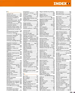 Bricoman - Prévisualisation de Bricoman catalogue valide à partir de 19.03.2025 | Page: 731