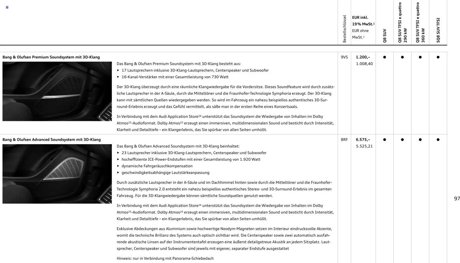 Audi Q8 – gültig ab 28.10.2025 | Seite: 97 | Produkte: Lautsprecher, Soundsystem