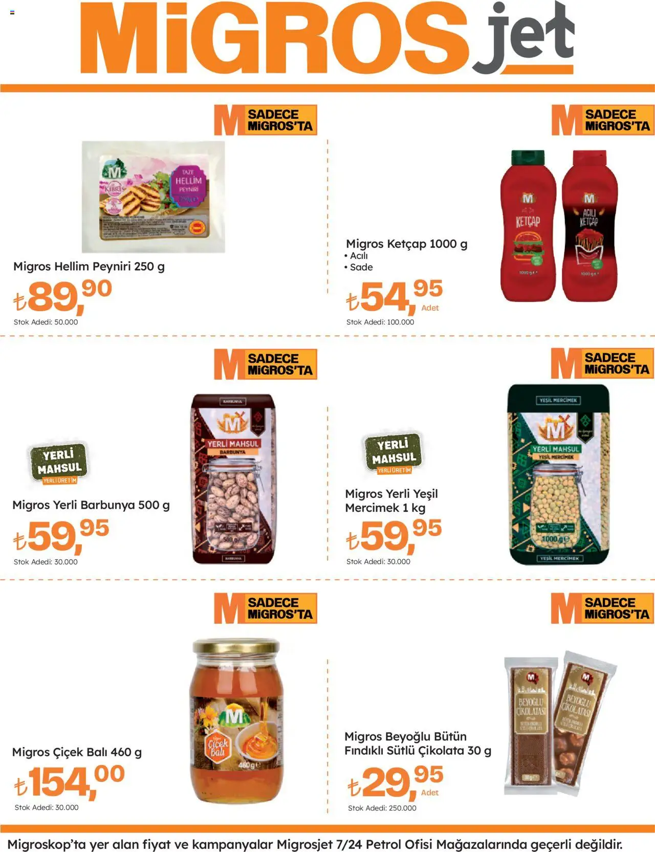 Migros Katalog - Migros Jet Dijital - 09.10.2025 tarihinden itibaren geçerlidir | Sayfa: 8 | Ürünler: Ravioli, Çikolata, Ketçap, Barbunya