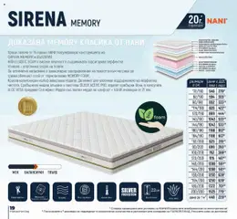 Преглед на NANI Home брошура - Колекция матраци и спални 2025 - Офертите са валидни от 23.09.2025 | Страница: 20 | Продукти: Калъф