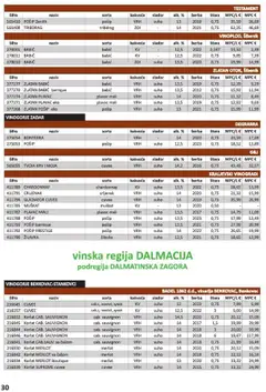 Vrutak - Vinski Katalog - Pregled kataloga iz trgovine Vrutak, vrijedi od 01.11.2024 | Stranica: 30