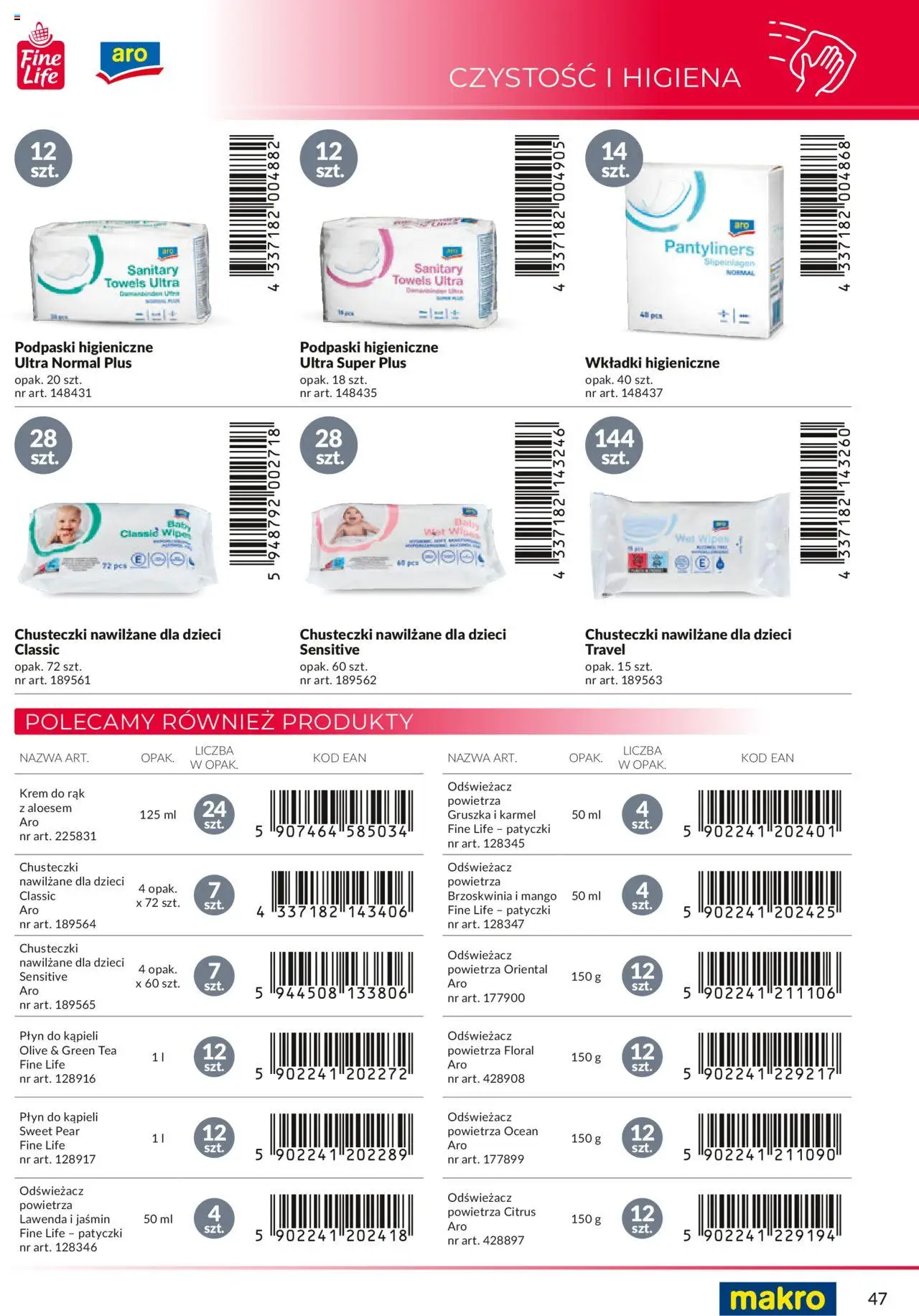 Makro Gazetka - Katalog marek własnych dla właścicieli sklepów od 18.04.2024 | Strona: 47 | Produkty: Mango, Brzoskwinia, Gruszka, Krem
