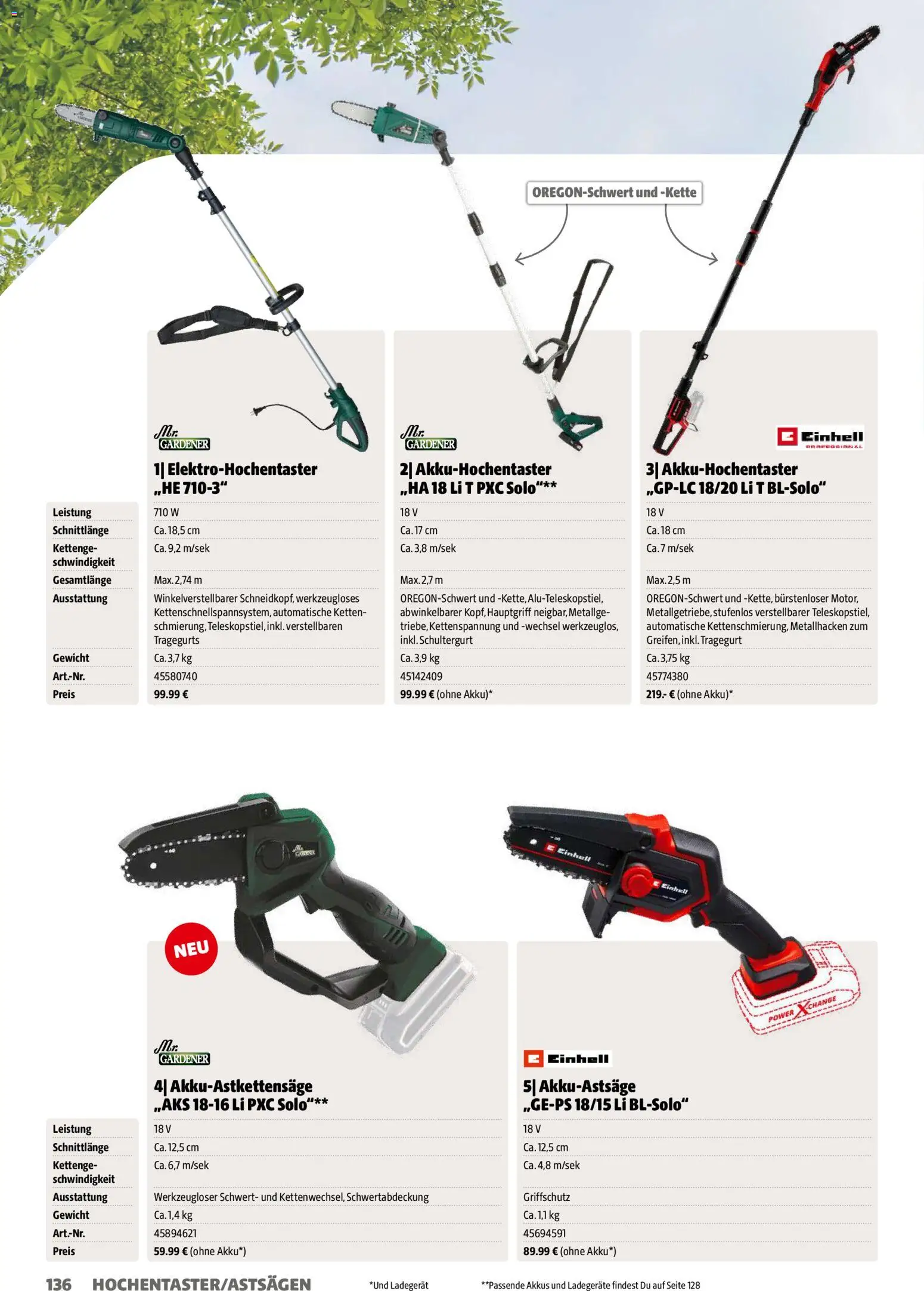 Die besten Angebote | Hagebau Gartenjahr ab 13.03.2026 | - Jetzt stöbern! | Austria