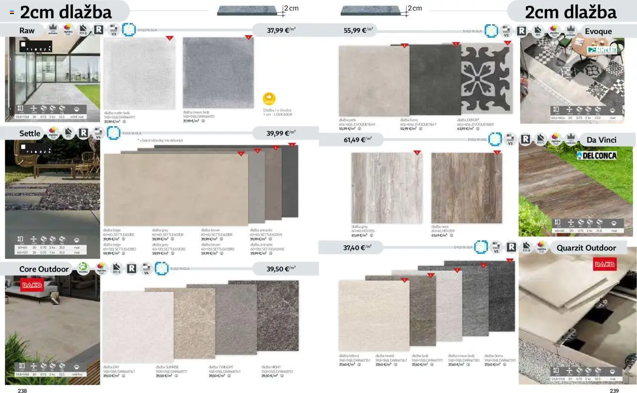 Nové Siko akcie – leták je platný od 01.09.2025 | Strana: 120 | Produkty: Svetlo, Dlažba