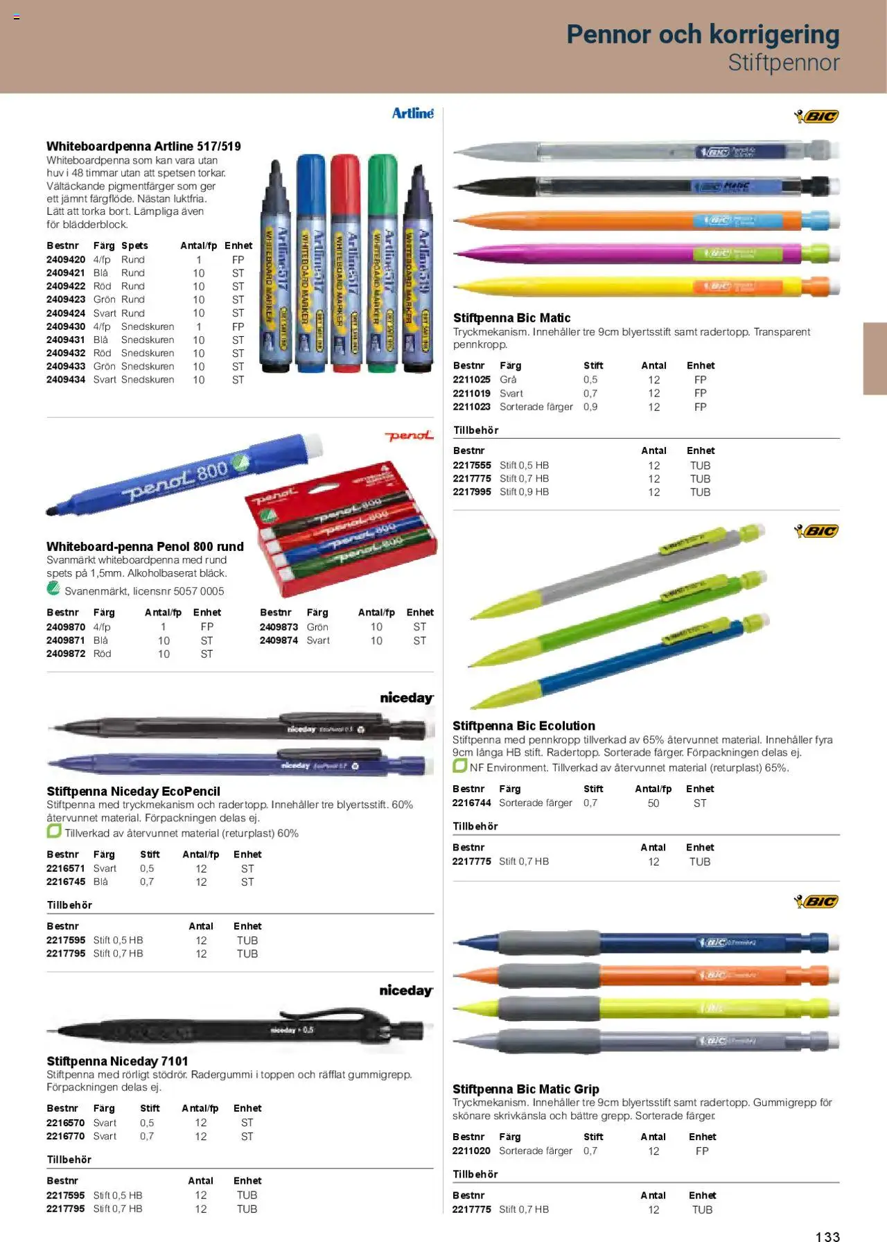 Office Depot reklamblad aktuell från 01.02.2025 | Sida: 135
