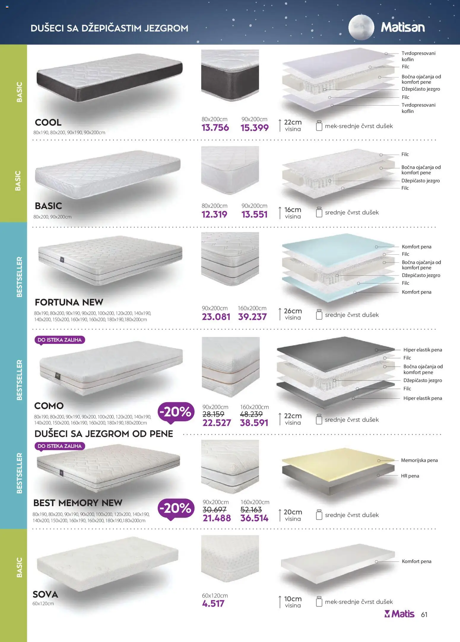 Matis katalog - važi od 01.01.2026 | Strana: 61 | Proizvode: Dušek