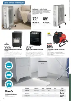 Espace Emeraude - Prévisualisation de Espace Emeraude catalogue valide à partir de 22.10.2025 | Page: 6 | Produits: Ventilateur, Poêle à pétrole, Chauffage d’appoint, Radiateur