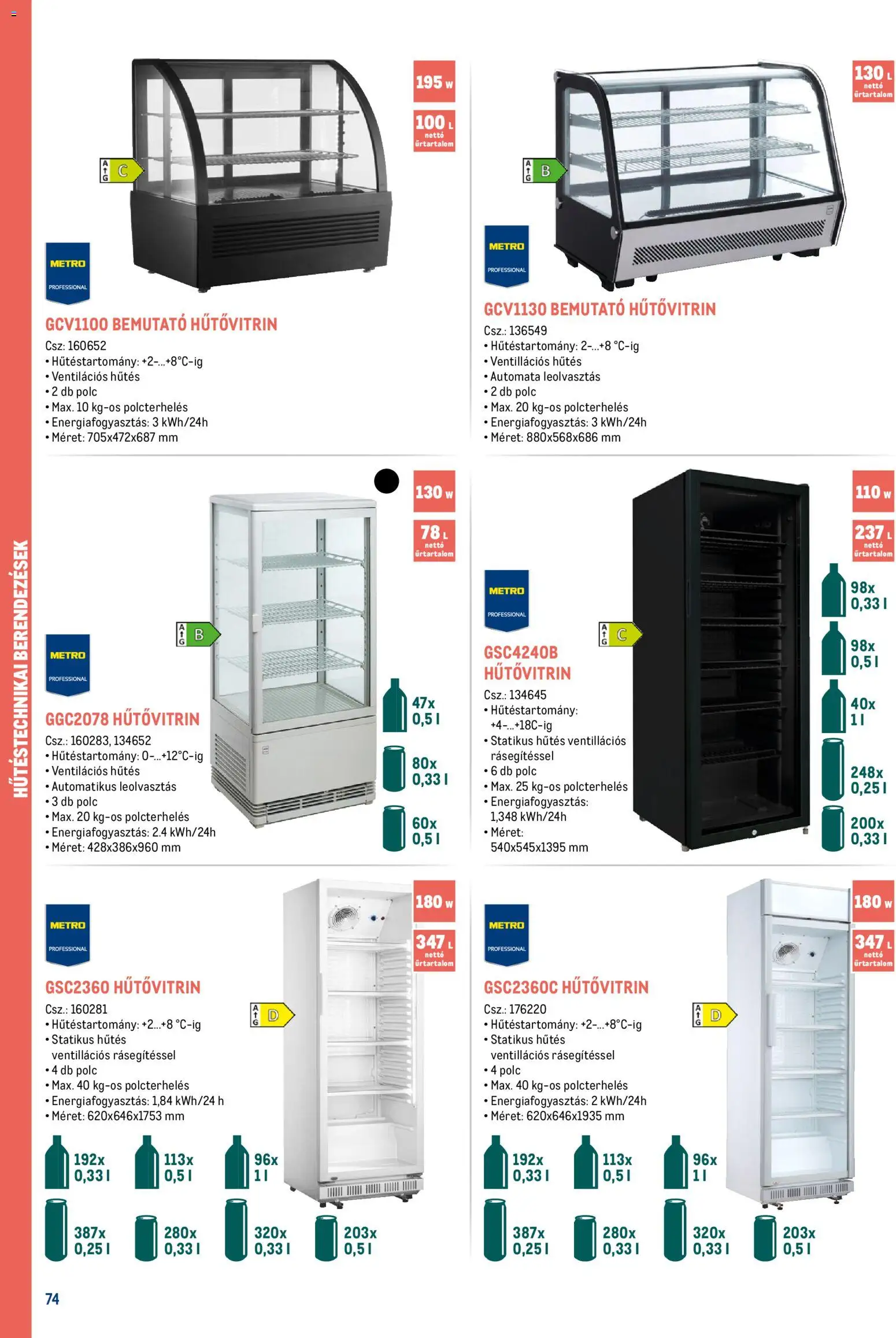 Metro akciós ujság - amely érvényes a következő dátumtól: 18.02.2026 | Oldal: 74 | Termékek: Polc