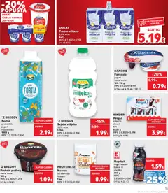 Kaufland katalog | vrijedi od 27.08.2025 | Stranica: 15