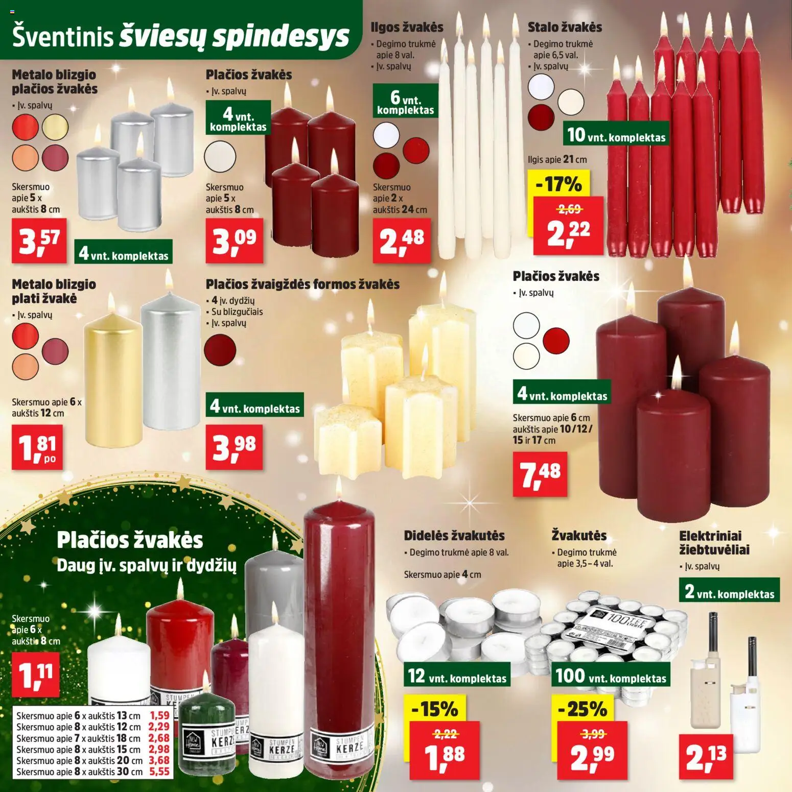 Thomas Philipps akcijos nuo 24.11.2025 | Puslapis: 2