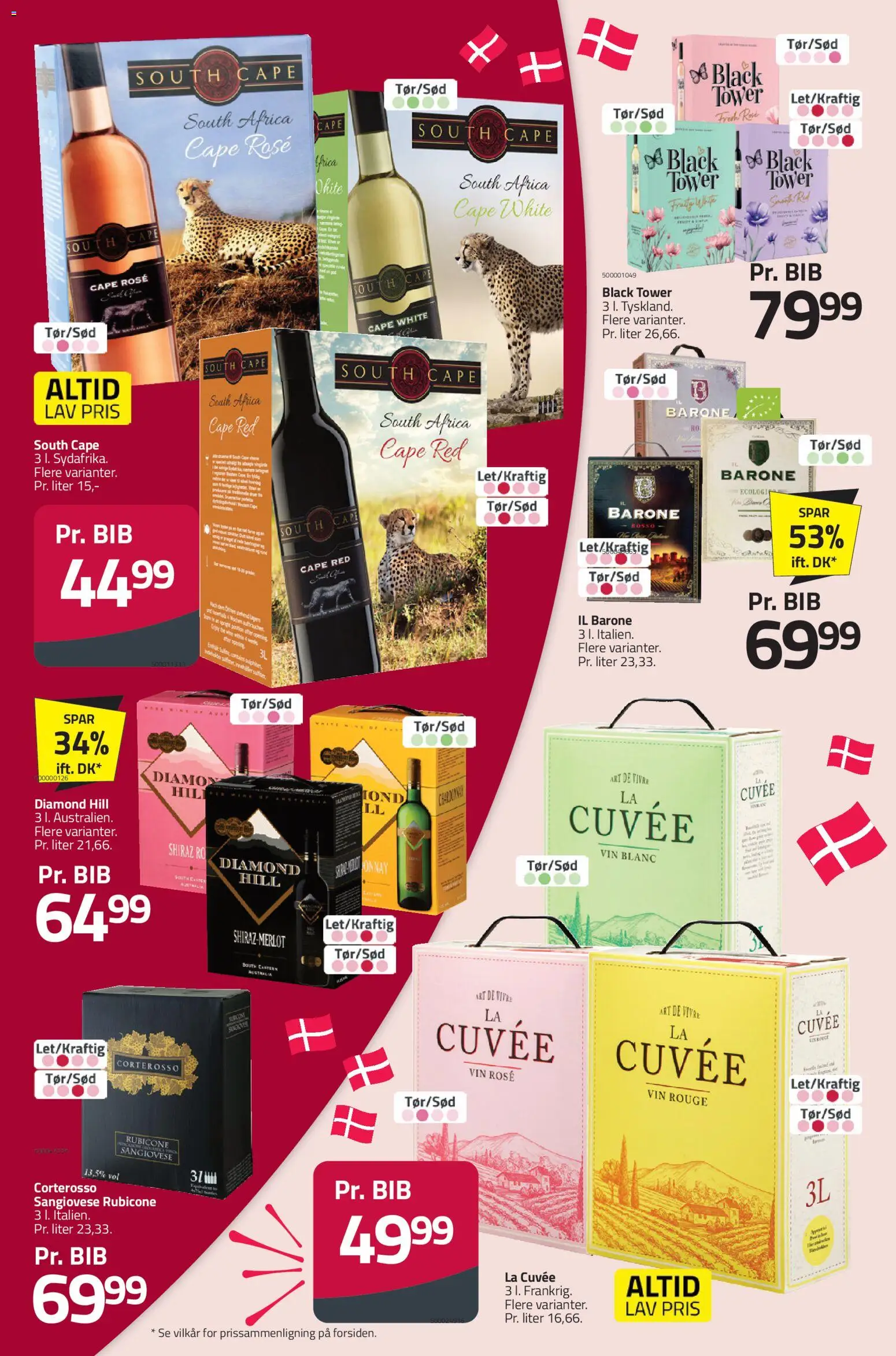 Fleggaard tilbudsavis – gyldig fra 18.02.2026 | Side: 20 | Produkter: Vin