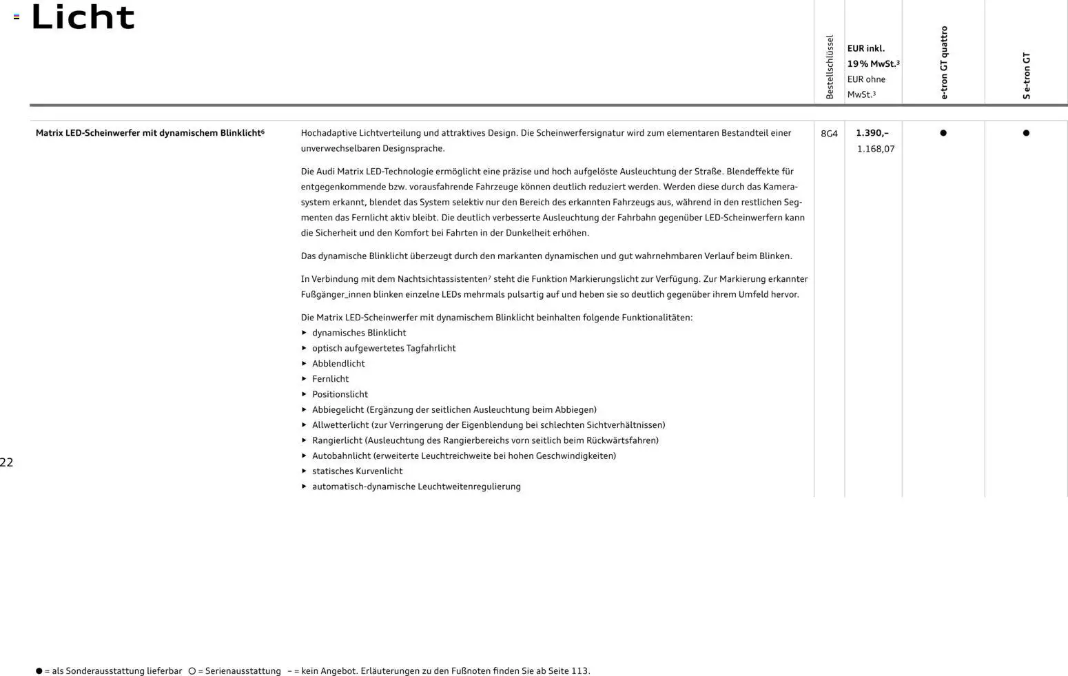 Audi e-tron GT – gültig ab 28.10.2025 | Seite: 22 | Produkte: Kamera